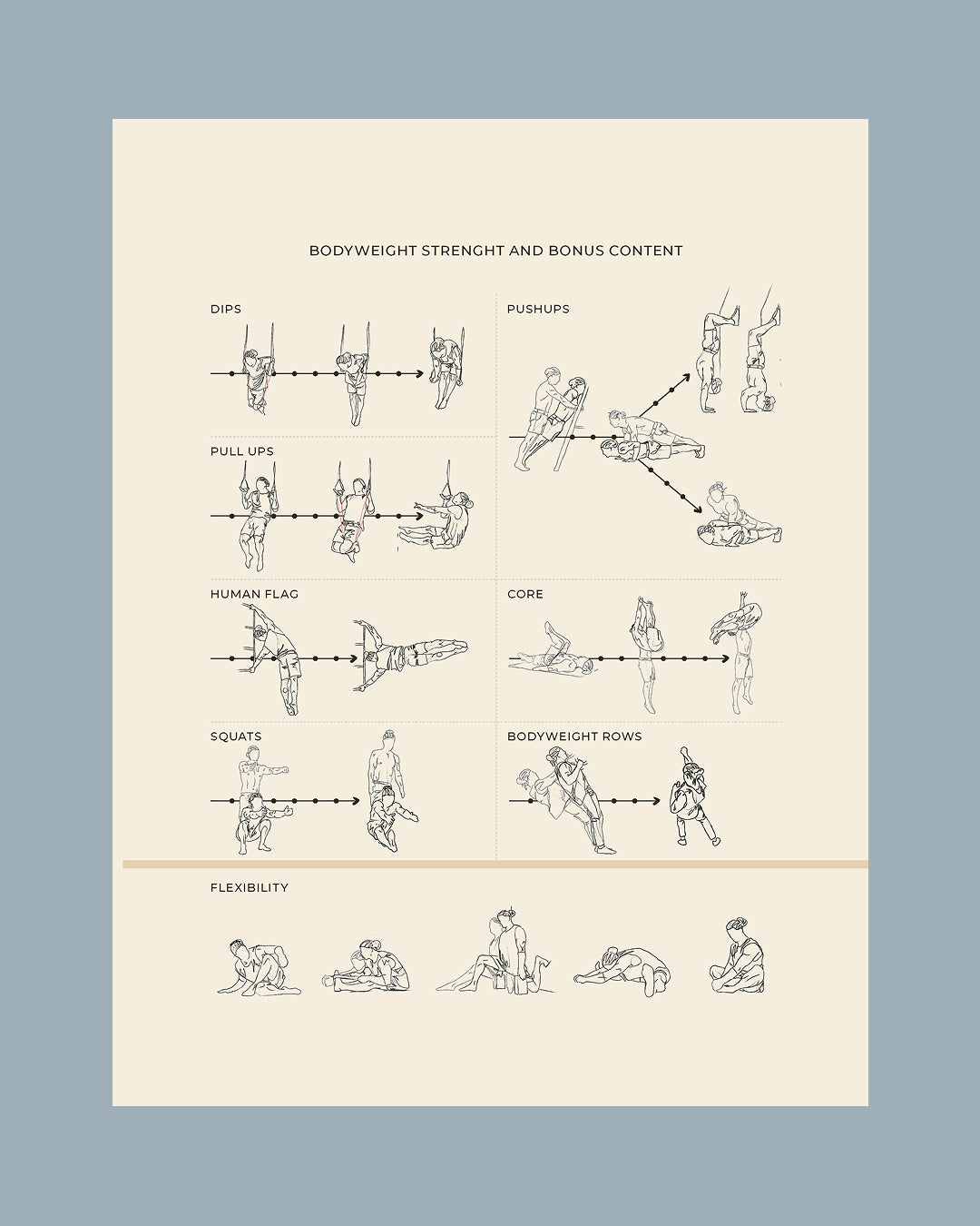 Handstand From A-Z || Book About Handstand & Bodyweight Strength by Sondre Berg